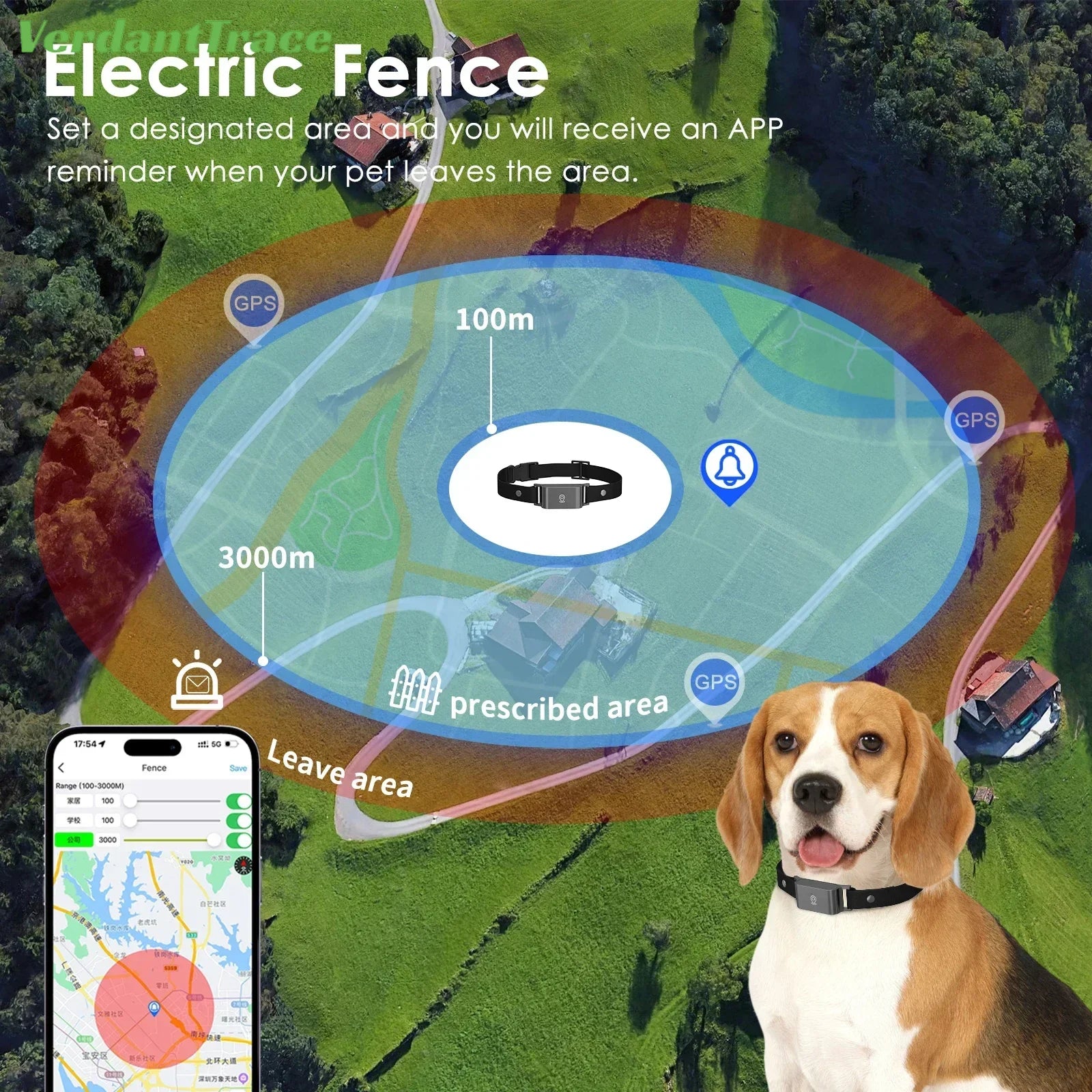 GPS Chien Étanche – Suivi 4G en Direct - Nos Poilus