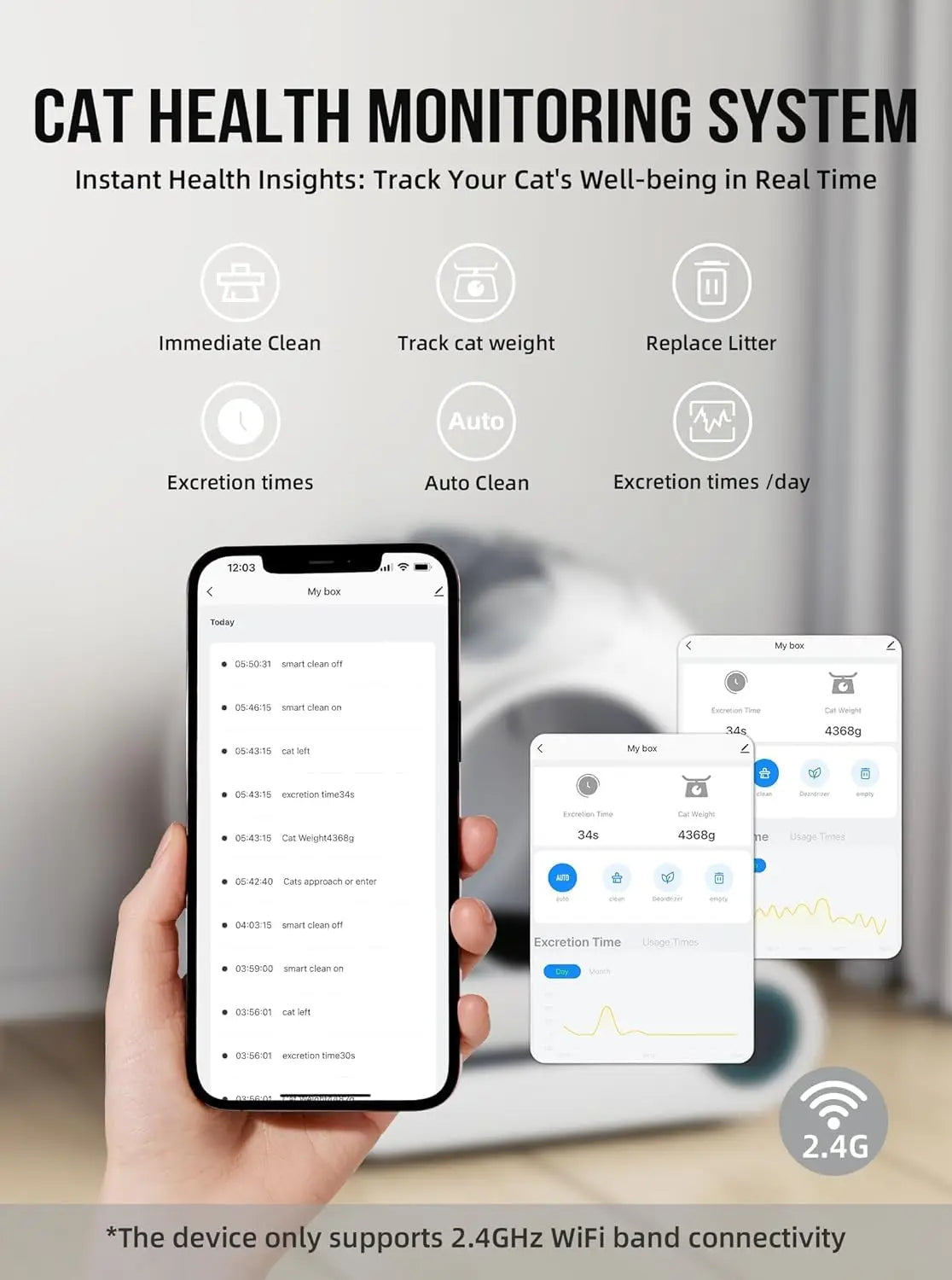 bac à litière intelligent à auto nettoyage automatique
